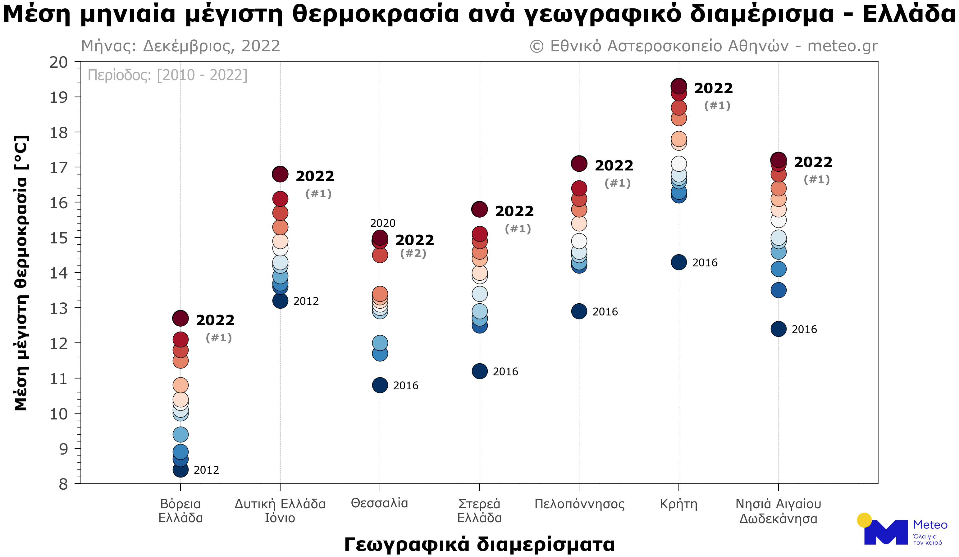 tmax_dec_2022_rank.png tmax_dec_2022_rank.png