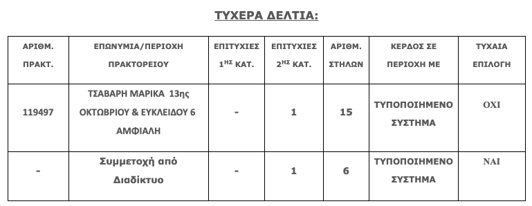 tzoker_dialogi.png tzoker_dialogi.png
