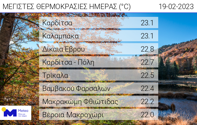 20230219_web_daily_max_temp.jpg 20230219_web_daily_max_temp.jpg