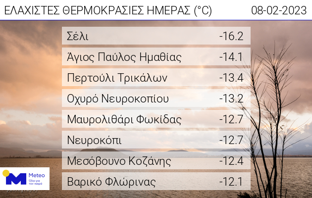 meteo.jpg meteo.jpg