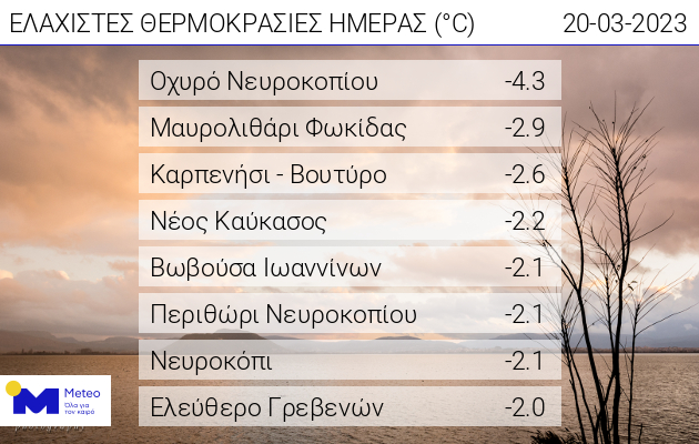 thermokrasies.jpeg thermokrasies.jpeg