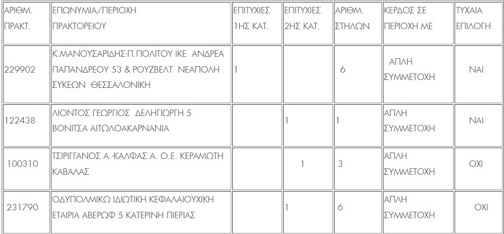 tzoker-1.jpg tzoker-1.jpg