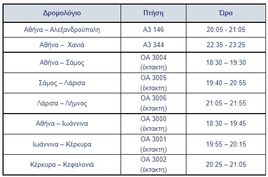 aegean-agio-fws.jpg aegean-agio-fws.jpg