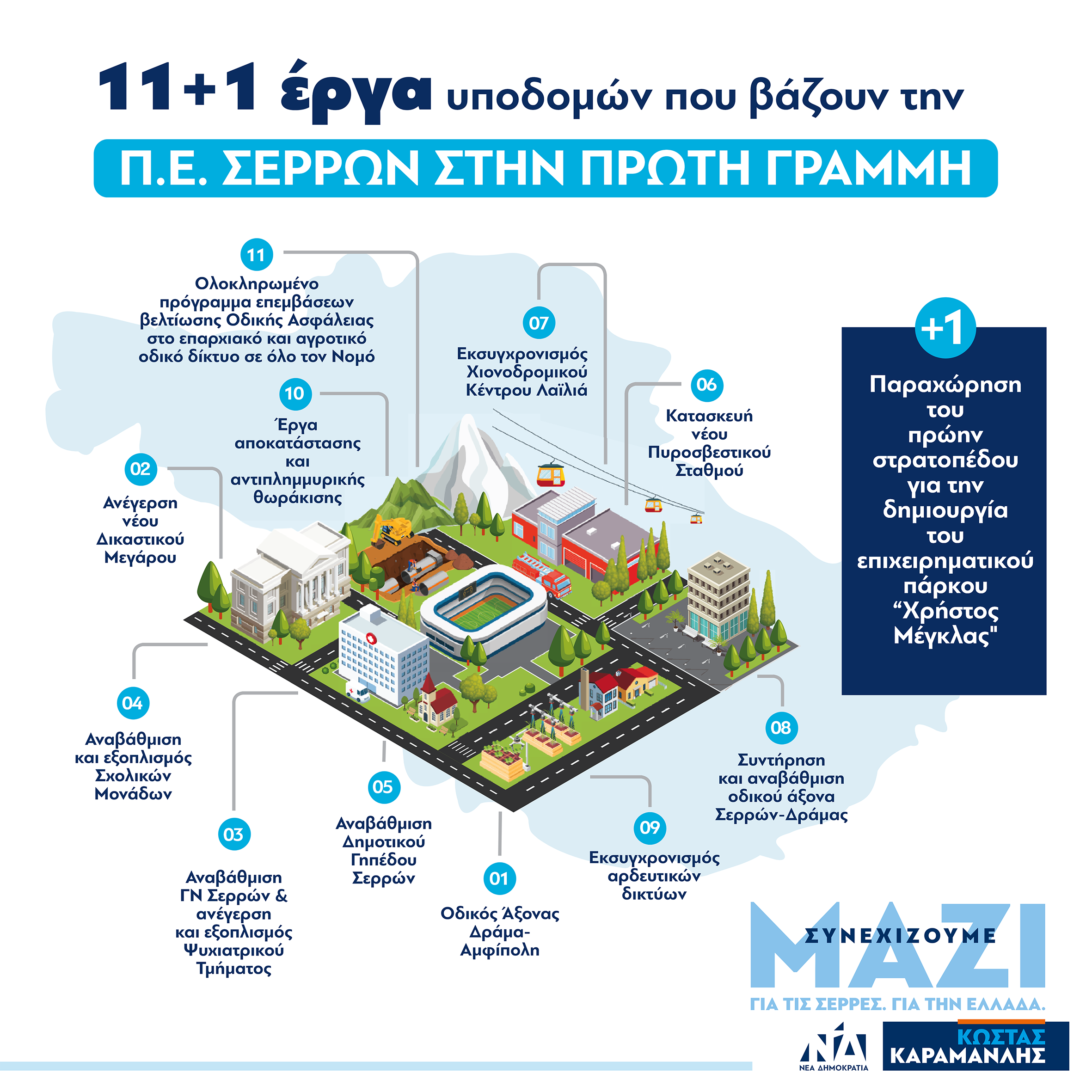 111erga_ipodomon_serres.png 111erga_ipodomon_serres.png