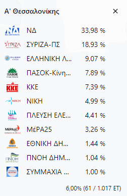 a-thessalonikis.png a-thessalonikis.png
