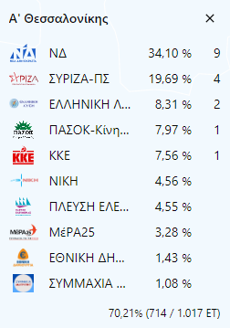 athessalonikis.png athessalonikis.png