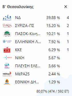 bthessaloniki.png bthessaloniki.png
