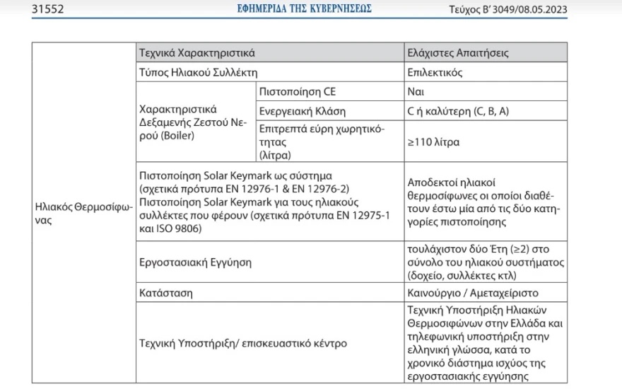 fek_thermosifonas_1.jpg fek_thermosifonas_1.jpg