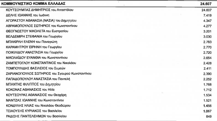 kke-athess.png kke-athess.png