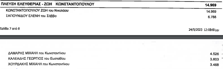 pleysi-eleytherias-athess.png pleysi-eleytherias-athess.png
