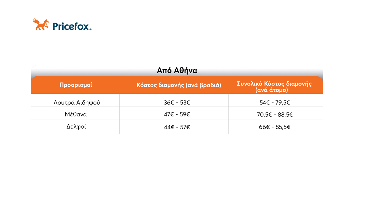 protaseis_gia_toy_agioy_pneymatos1.png protaseis_gia_toy_agioy_pneymatos1.png