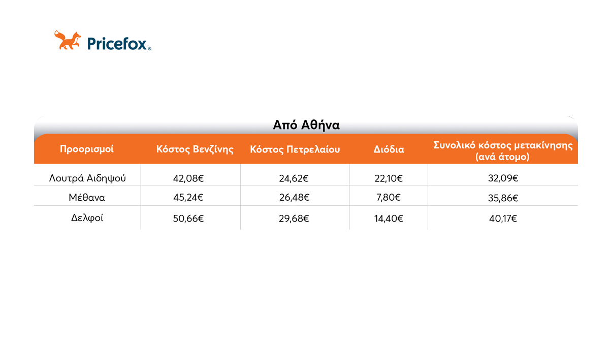 protaseis_gia_toy_agioy_pneymatos3.png protaseis_gia_toy_agioy_pneymatos3.png