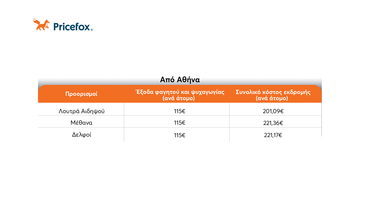 protaseis_gia_toy_agioy_pneymatos5.png protaseis_gia_toy_agioy_pneymatos5.png