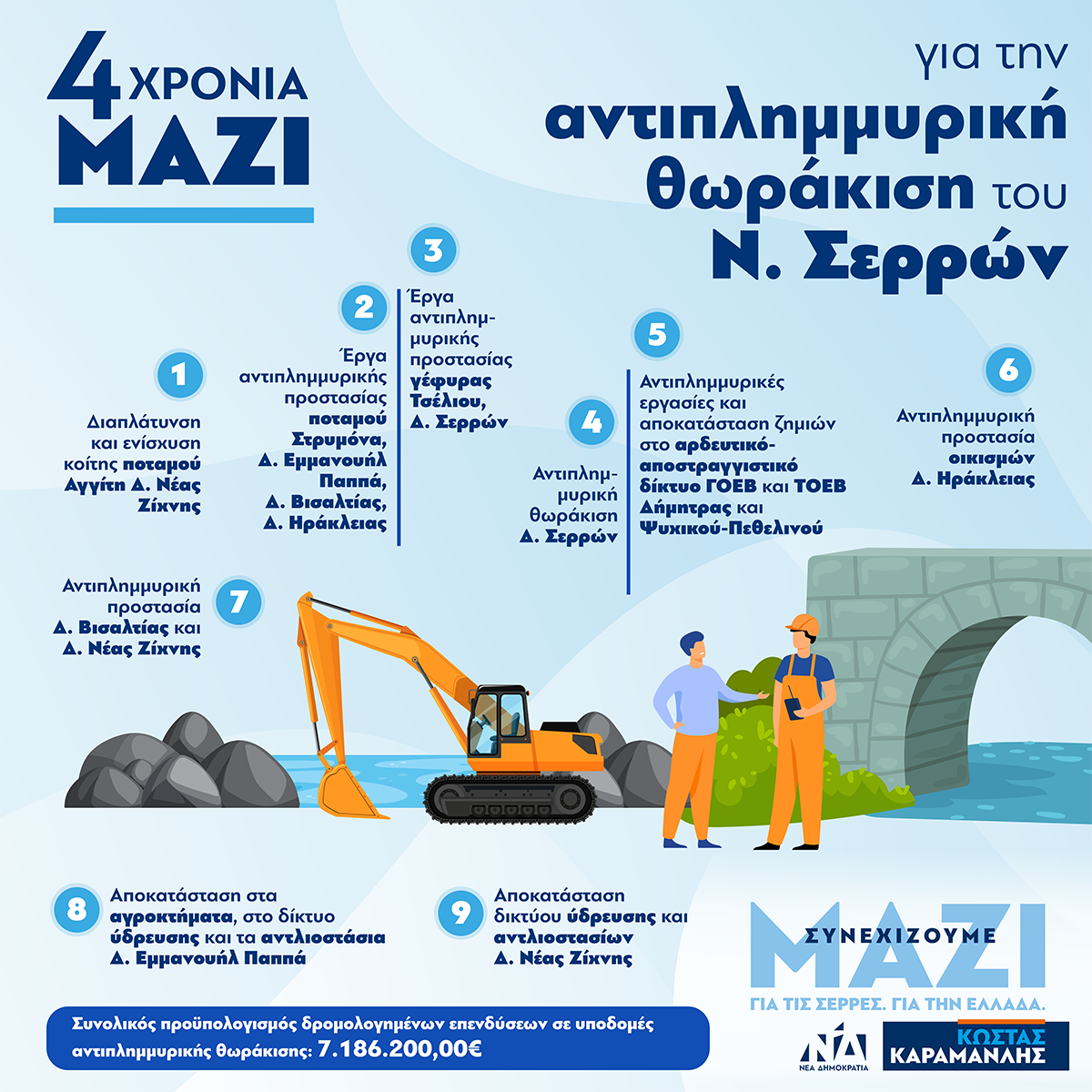 serres_antiplummiriki_thorakisi.png serres_antiplummiriki_thorakisi.png