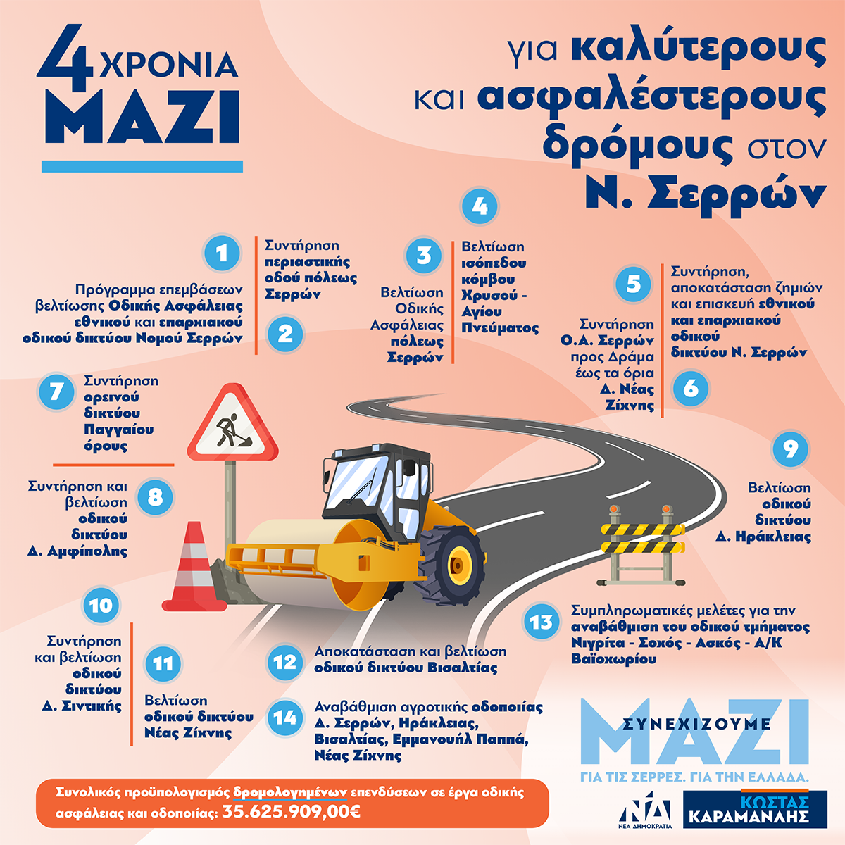 serres_odopoiia.png serres_odopoiia.png