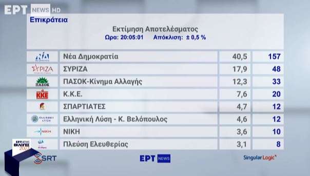 ektimisi.jpeg ektimisi.jpeg