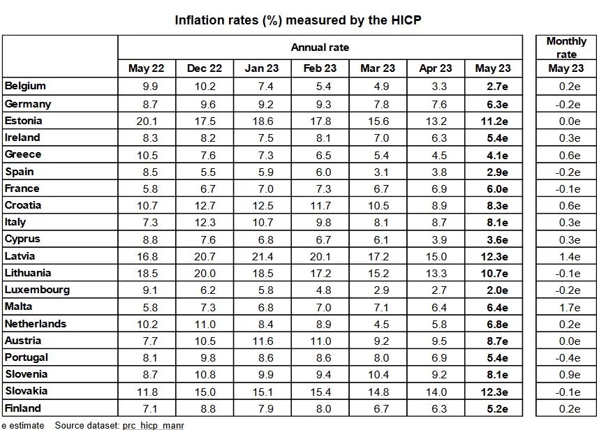 eurostat-plithorismos-eurozone.jpg eurostat-plithorismos-eurozone.jpg