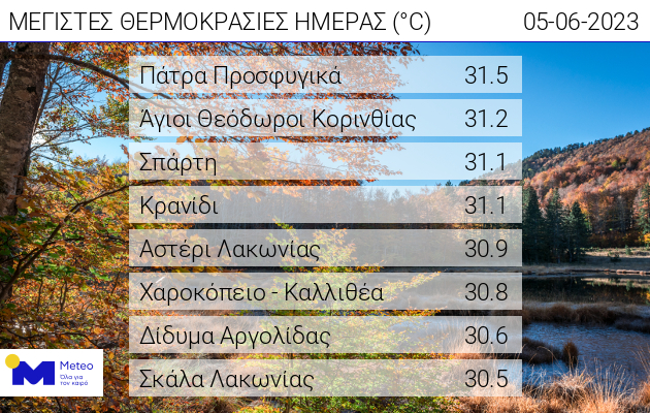 web_daily_max_temp_05062023_13r0y1chwa98x.png web_daily_max_temp_05062023_13r0y1chwa98x.png