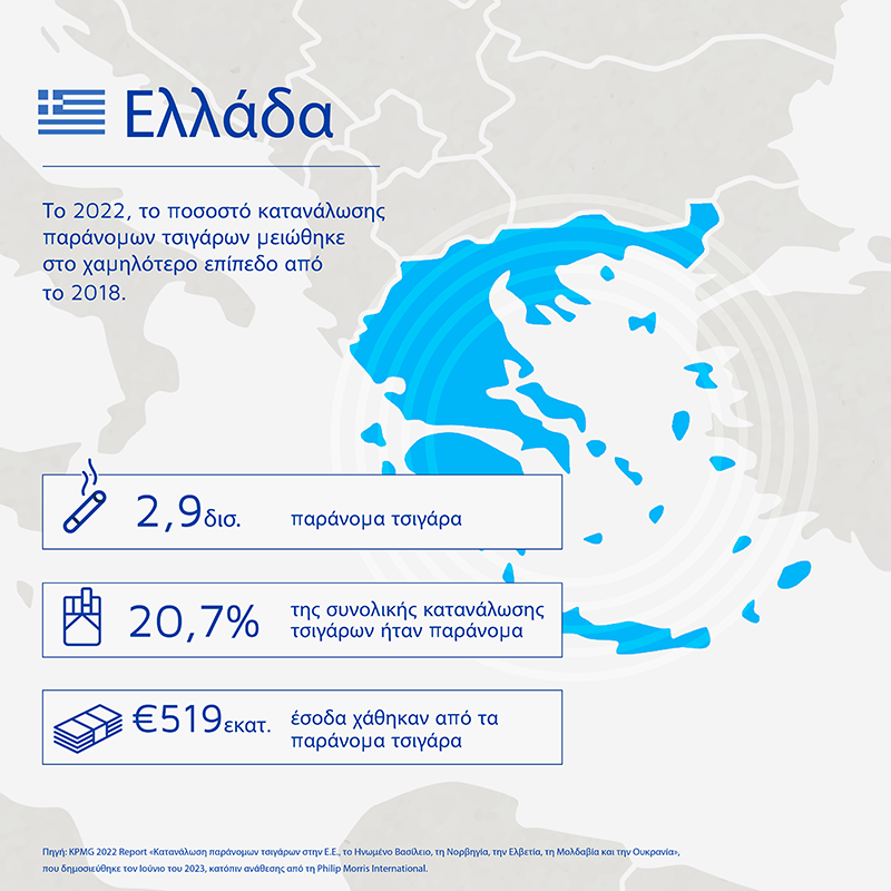 kpmg_report_-_infographic_greece.png kpmg_report_-_infographic_greece.png