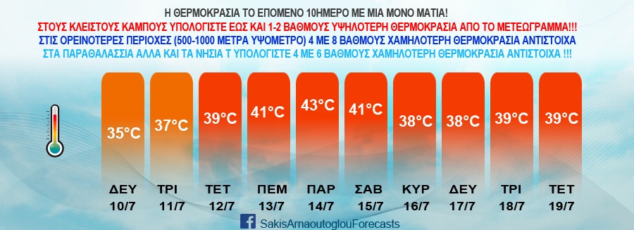 thermokrasies-kaysonas.jpg thermokrasies-kaysonas.jpg