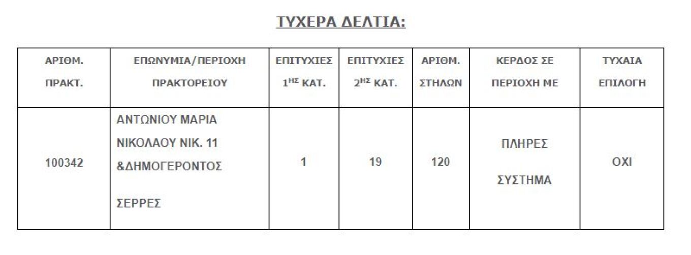 tzoker-deltio.jpg tzoker-deltio.jpg
