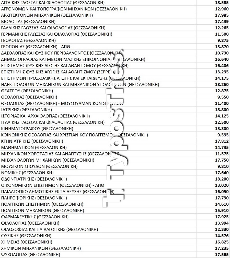 vaseis-2023-auth.jpg vaseis-2023-auth.jpg
