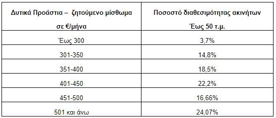 akin4.jpg akin4.jpg
