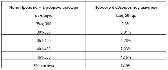 akin6.jpg akin6.jpg