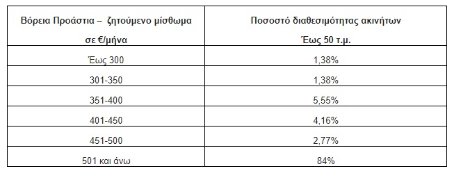 akin7.jpg akin7.jpg