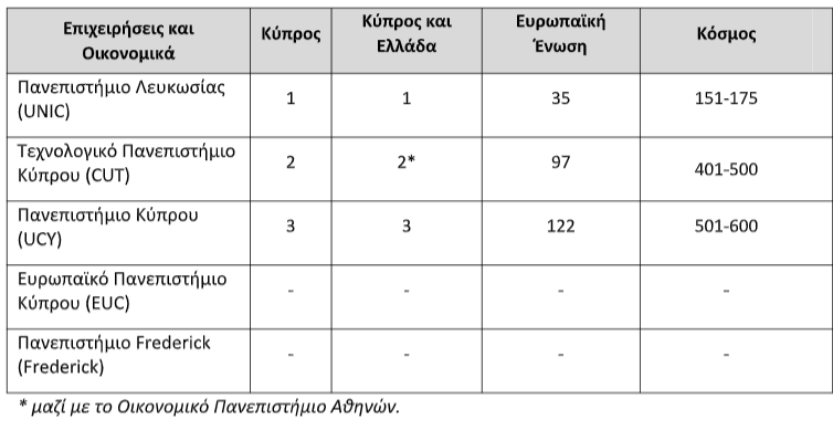 epiheiriseis-oikonomika1.png epiheiriseis-oikonomika1.png