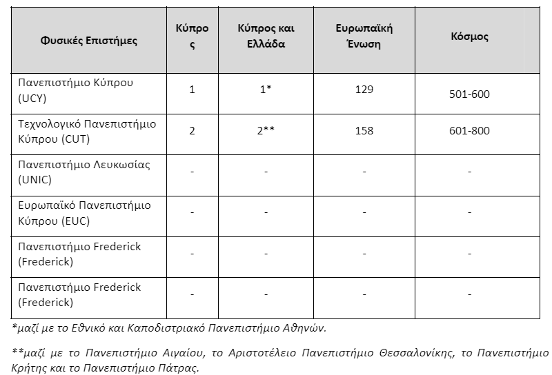 fysikes-epistimes9.png fysikes-epistimes9.png