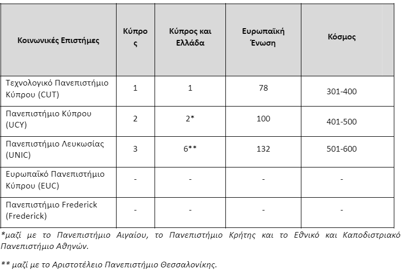 koinonikes-epistimes5.png koinonikes-epistimes5.png