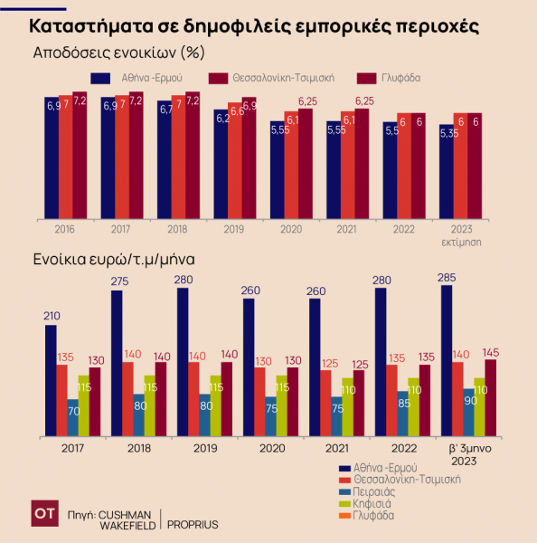 01_09_ot_enoikia_katasthm22-594x600.png 01_09_ot_enoikia_katasthm22-594x600.png