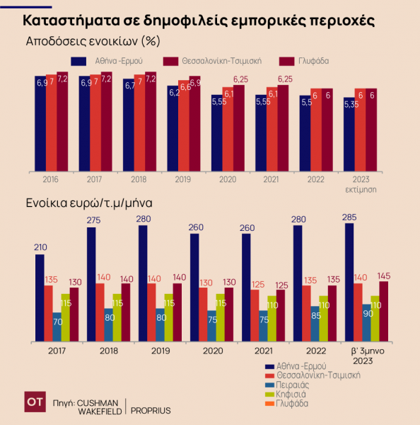 01_09_ot_enoikia_katasthm22-594x600.png