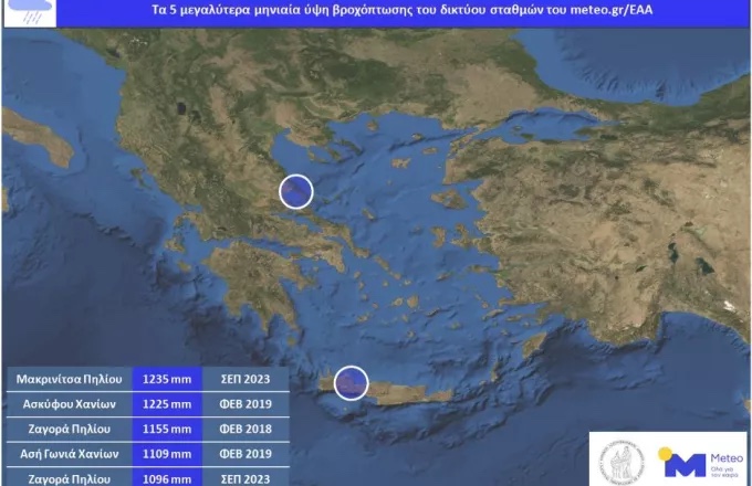 broxi_thessalia_meteo.jpg broxi_thessalia_meteo.jpg