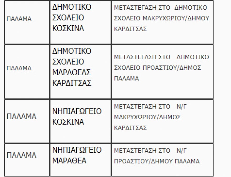 pinakas_sxoleia_thessalia_4.jpg pinakas_sxoleia_thessalia_4.jpg