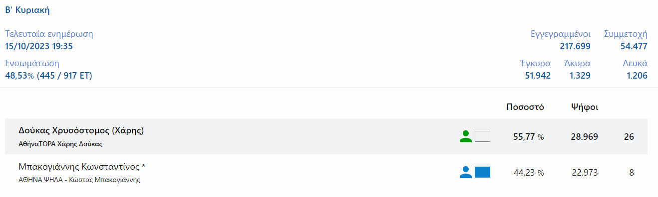 athina.png athina.png