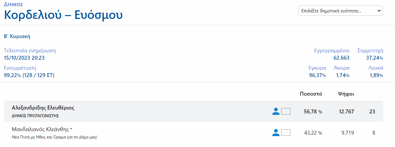 kordelio.png kordelio.png