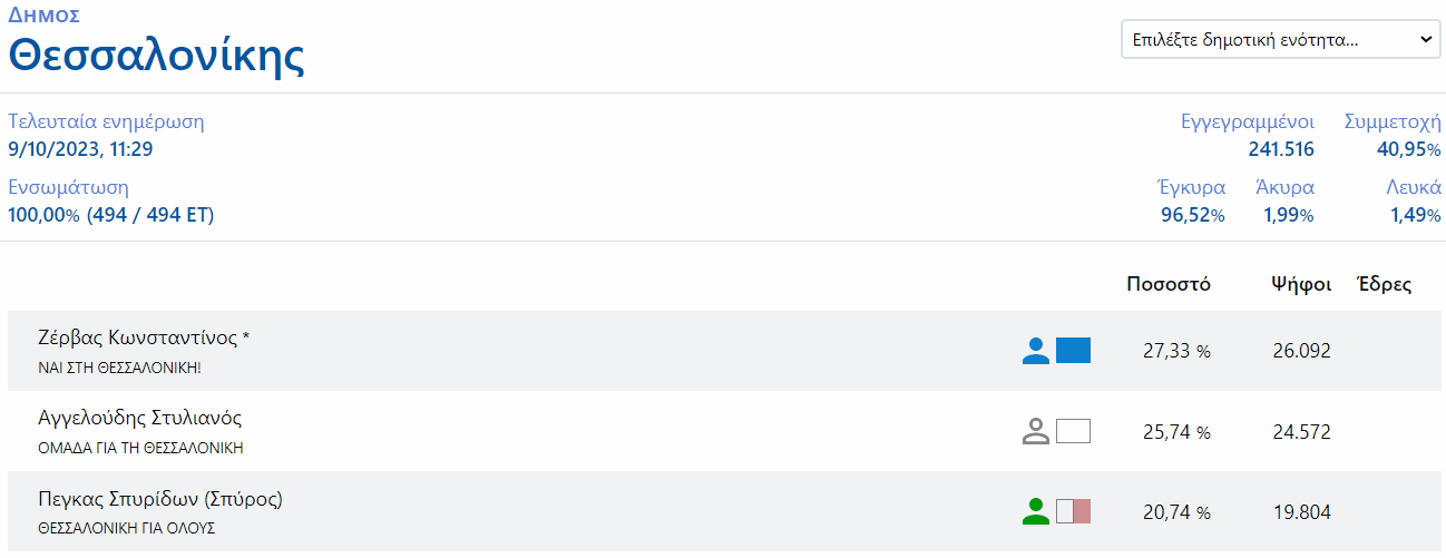 thessalonikis.png thessalonikis.png