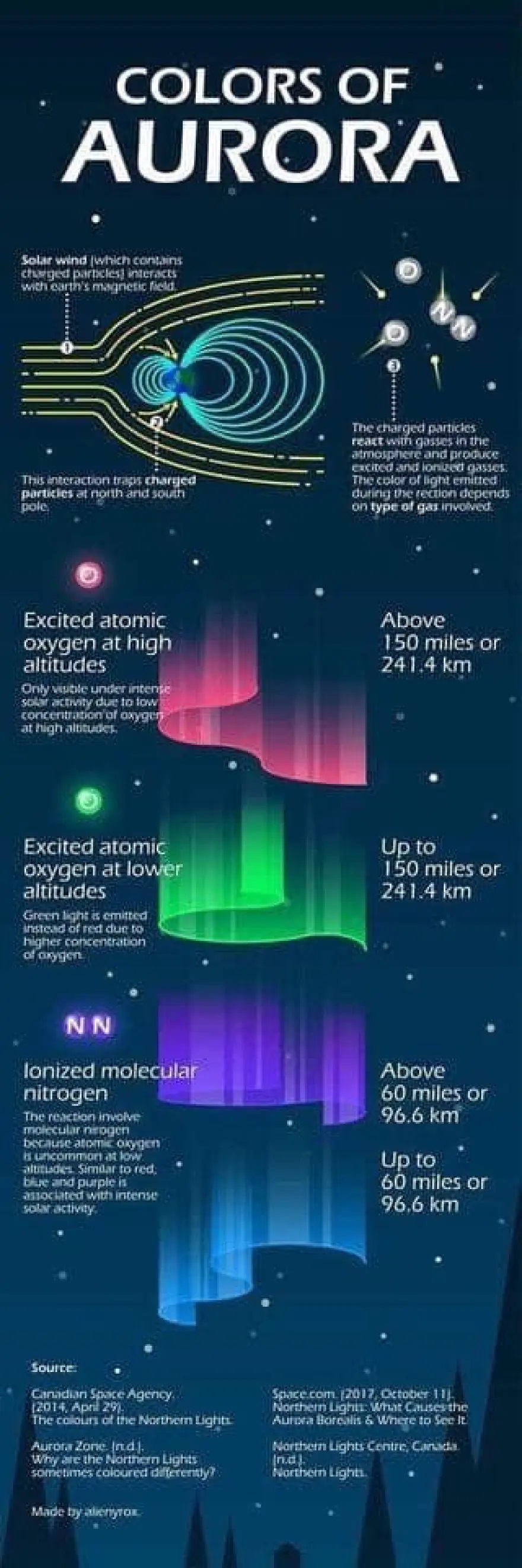 aurora.jpg aurora.jpg