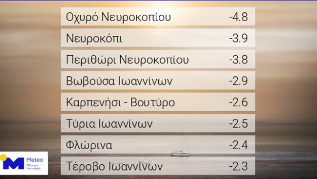 kryo_thermokrasies_meteo.png kryo_thermokrasies_meteo.png