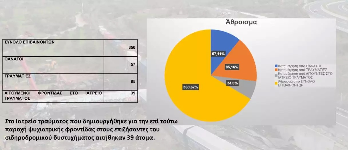 ptsd_tempi_1.jpg ptsd_tempi_1.jpg