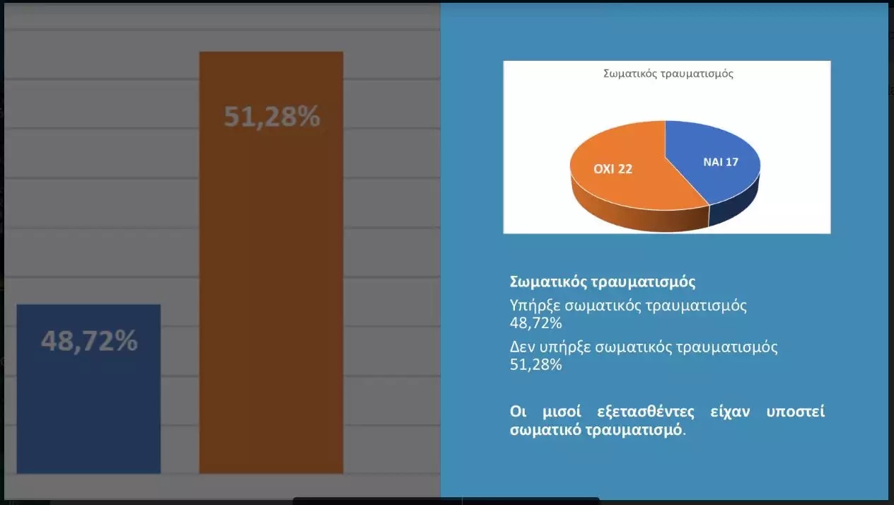 ptsd_tempi_3.jpg ptsd_tempi_3.jpg