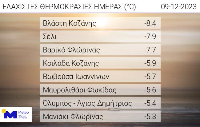 thermokrasies_meteo.jpeg thermokrasies_meteo.jpeg