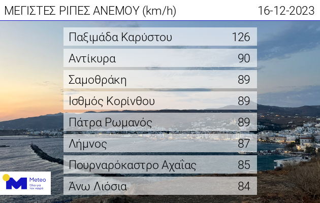 winds_dec16_1830.jpg winds_dec16_1830.jpg