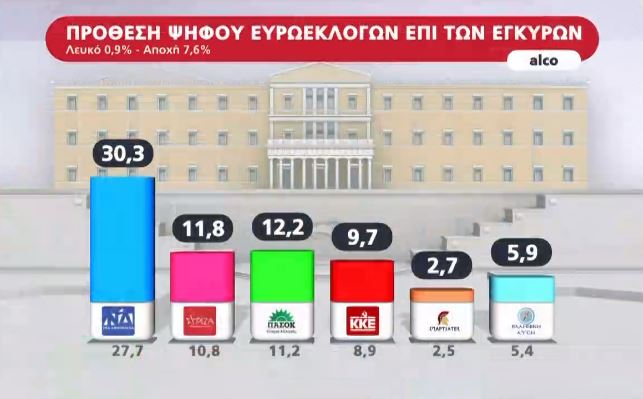alco2-dimosk.jpeg alco2-dimosk.jpeg