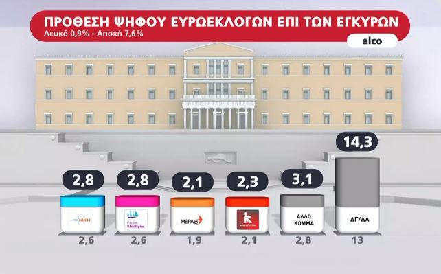 alco3-dimosk.jpeg alco3-dimosk.jpeg