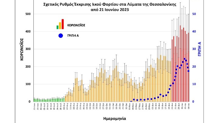 lymata_koronoios_1.jpeg lymata_koronoios_1.jpeg