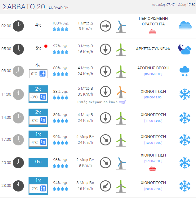 meteo-panorama.png meteo-panorama.png