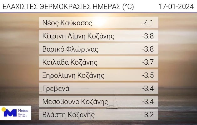 meteo_elexistes.jpg meteo_elexistes.jpg